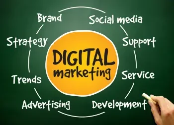 Digital-Marketing-Career